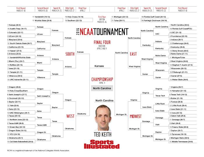 Image placeholder title